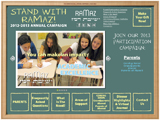 Ramaz Annual Campaign 2014-15