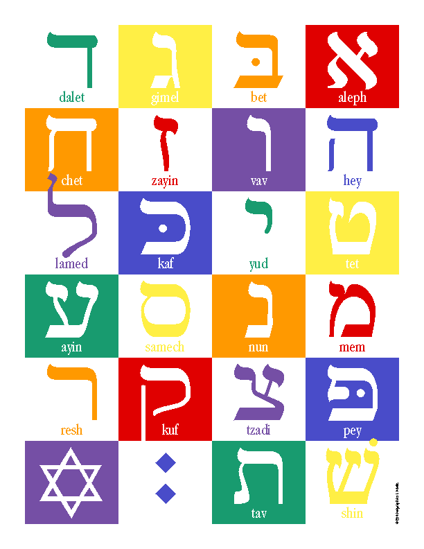 Oseh Shalom Schultz Yakovetz Judaica